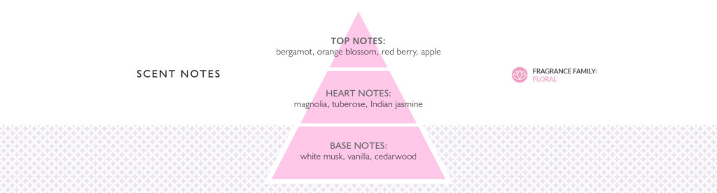one_avenue_magnolia